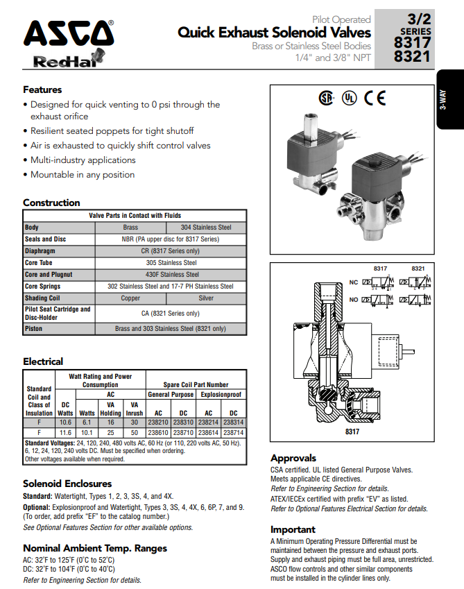 ASCO Quick exhaust solenoid valve series 8317, 8321 Cao Đạt TAE Co.,LTD